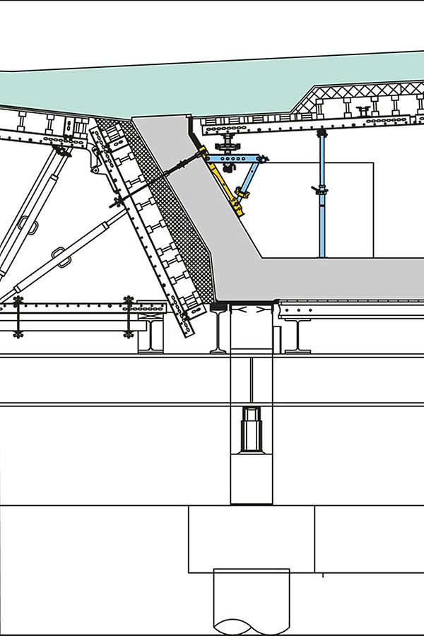 Transfer of concreting loads through the Wall Support; inclined props in the edge areas can be dispensed with.