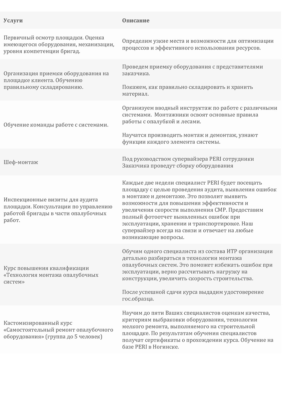 ПАКЕТ