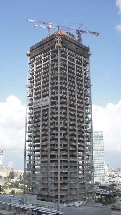 שילובי טיפוס בטוחים ללא שימוש במנוף