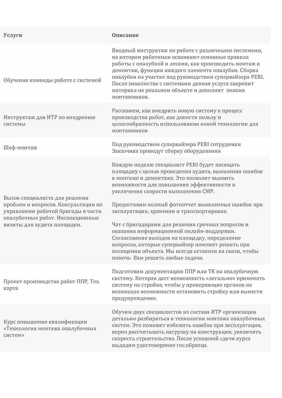 ПАКЕТ