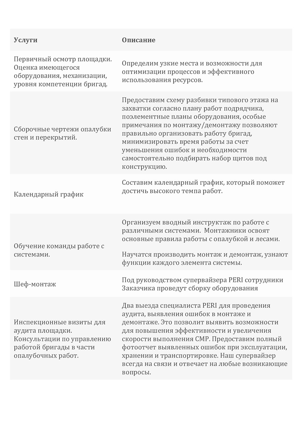 ТАРИФ