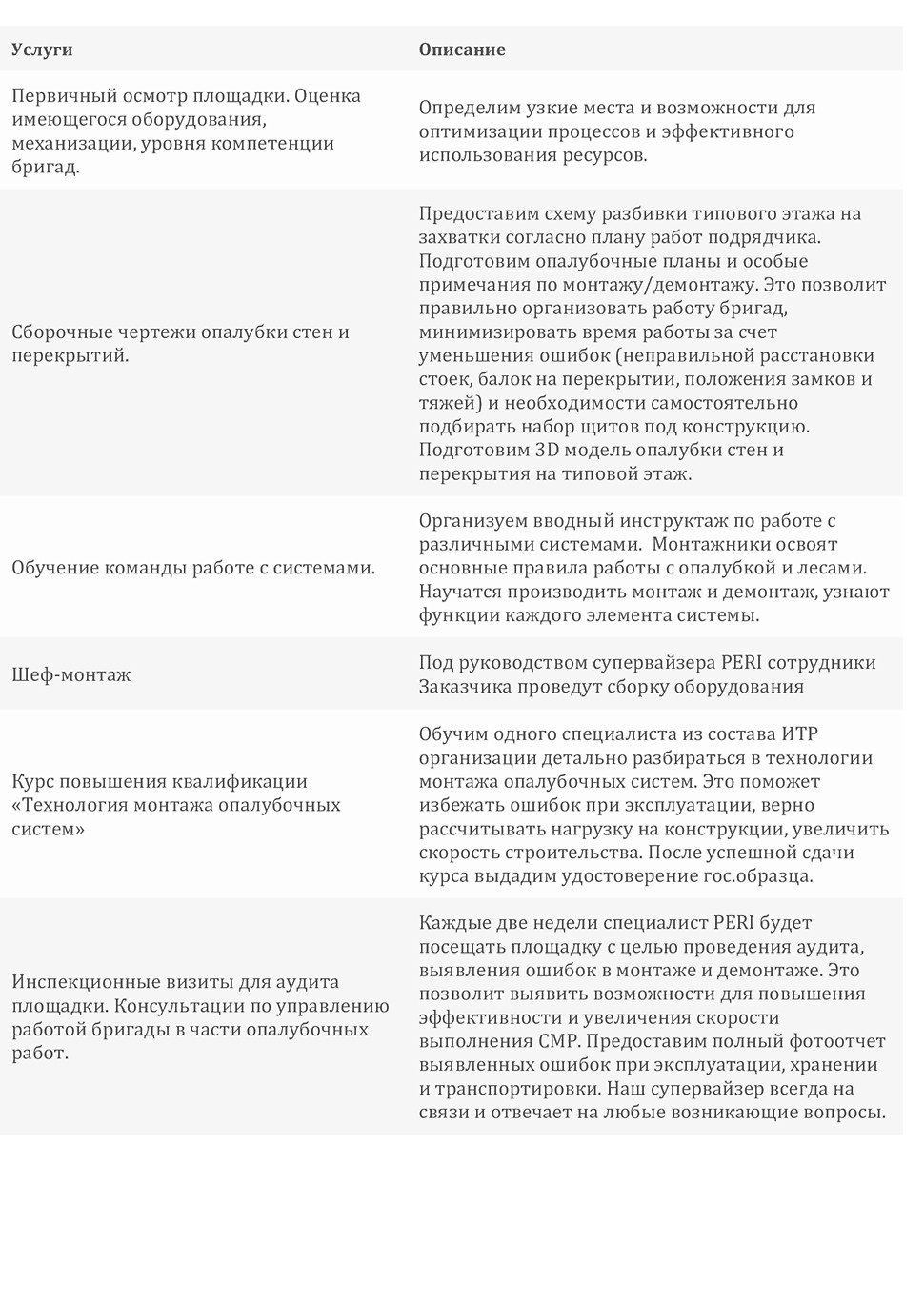 ПАКЕТ