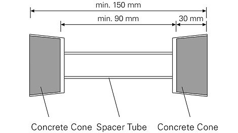 A tie point formed in this way corresponds to DIN 4102, Part 4 requirements and thus complies with Fire Resistance Class F 90 specifications. Also possible with DK Concrete Cone UNI 58/52.
