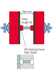 Regardless of the wall thickness, the use of the DK and SK systems does not have any measurable negative influences on the airborne sound insulation of the walls. This applies to all wall thicknesses, with or without insulating board fitted.