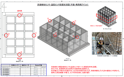 高知港三里地区防波堤(南)工事 高知港三里地区防波堤(南)工事