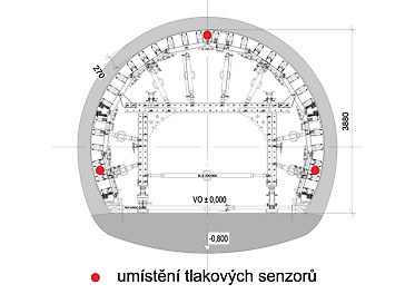 Aktualita: digitalizace v PERI Aktualita: digitalizace v PERI