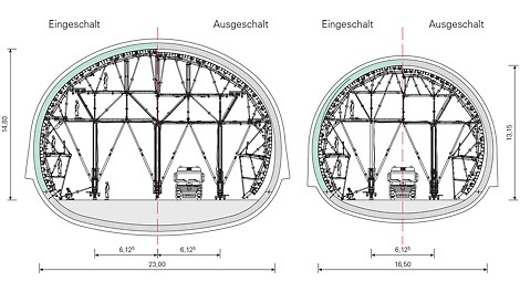 Os engenheiros da PERI criaram uma construção de carro de forma com base no kit de construção de engenharia VARIOKIT. Utilizando os mesmos componentes do sistema e segmentos de forma, ambas as variantes da estação de metrô transversal podem ser realizadas de forma rentável.