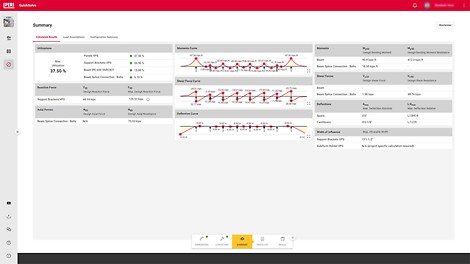 Multi Column summary