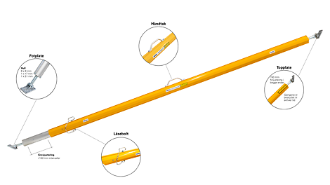 Stedox ALU Support 47 Elementstøtte detaljbild