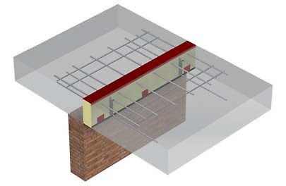 Nodrošina ēkas energoefektivitāti balkona savienojumā ar pārējo ēkas daļu