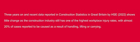 Injuries are still high in the industry Statistic