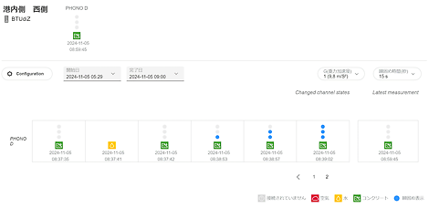 高知港三里地区防波堤(南)工事 高知港三里地区防波堤(南)工事