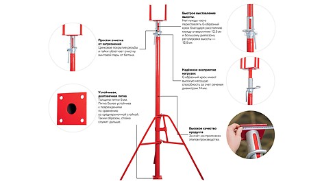 Технические характеристики крашеных стоек PERI.