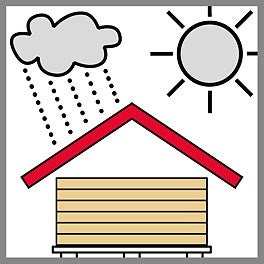 <ul><br/> <li>Sch&amp;uuml;tzen Sie die Schalungsplatten vor Kontakt mit Wasser und direktem Sonnenlicht.</li><br/> <li>Achten Sie auf gute Bel&amp;uuml;ftung und Sauberkeit der Schalungsplatten.</li><br/> <li>Lagern Sie die Platten auf ebenem Untergrund, um Verbiegungen zu vermeiden.</li><br/> <li>Lagerung von sonstigen Baustoffen auf den Schalungsplatten, wie z.B. Bewehrungsstahl ist zu vermeiden.</li><br/> <li>Plattenstapel d&amp;uuml;rfen nur mit Umreifungsband gesichert transportiert werden.</li><br/></ul><br/>