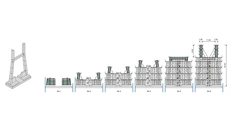 Die Schalung für die Pylonstiele und den Querbalken wurde getragen von einem schrittweise mitwachsenden PERI&amp;nbsp;UP Trag- und Arbeitsgerüst.