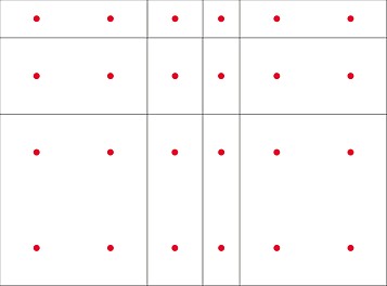 Schalungsbild MAXIMO Belegte Ankerstellen sind rot markiert. Grün markierte Ankerstellen sind nicht belegt und müssen deshalb vorm Betonieren zusätzlich verschlossen werden.