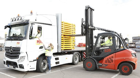 Job hos PERI - Customer Service Coordinator med fokus på Transport