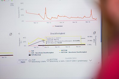 Mit PERI InSite Construction können fundierte Entscheidungen über den Betonierprozess getroffen werden. 