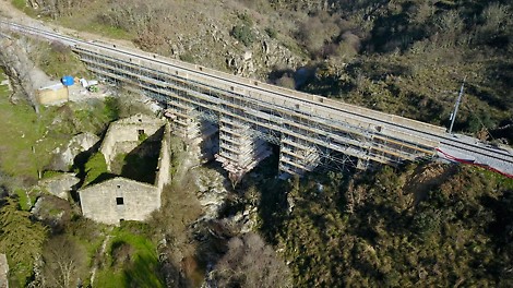 Modernização do Troço Guarda – Vilar Formosos
