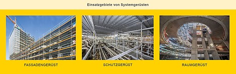 Einsatzgebiete von Gerüstarten Einsatzgebiete von Gerüstarten
