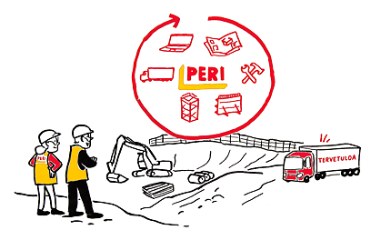 Alkukartoitus Projektin alussa kartoitamme sen tarpeet perusteellisesti.