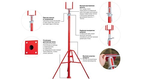 Технические характеристики крашеных стоек PERI.