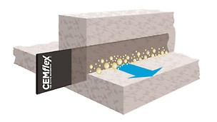 Once installed the coating has unlimited sealing capabilities. In the event of water ingress, the coating will be reactivated at any time throughout its lifetime – with a life expectancy of 100 years.