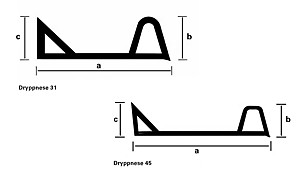 Dryppnese profiler