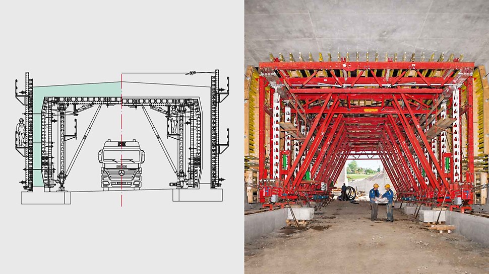 Die Planung für den Tunnelschalwagen berücksichtigt ungehinderten Baustellenverkehr: HD 200 Schwerlaststützen und VARIOKIT Diagonalstreben tragen die Lasten in die vorhandenen Streifenfundamente ab.