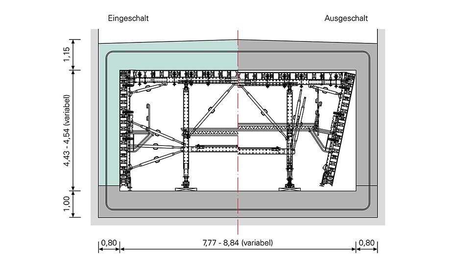 Technische Zeichnung der tragfähigen Systemlösung zum Schalen von einhäuptigen Wänden mithilfe der VARIOKIT Schalwagenkonstruktion