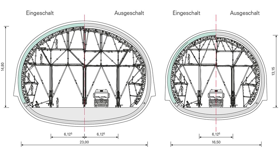 U-Bahn-Erweiterung Algierj - PERI Ingenieure konzipierten eine Schalwagenkonstruktion auf Basis des VARIOKIT Ingenieurbaukastens. Mittels gleicher Systemteile und Schalungssegmenten lassen sich beide Querschnittsvarianten der U-Bahn-Station wirtschaftlich realisieren.