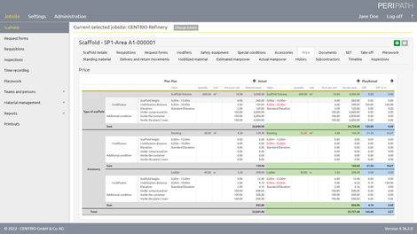 Spolehlivé a jasné porovnání plánovaných a skutečných hodnot.