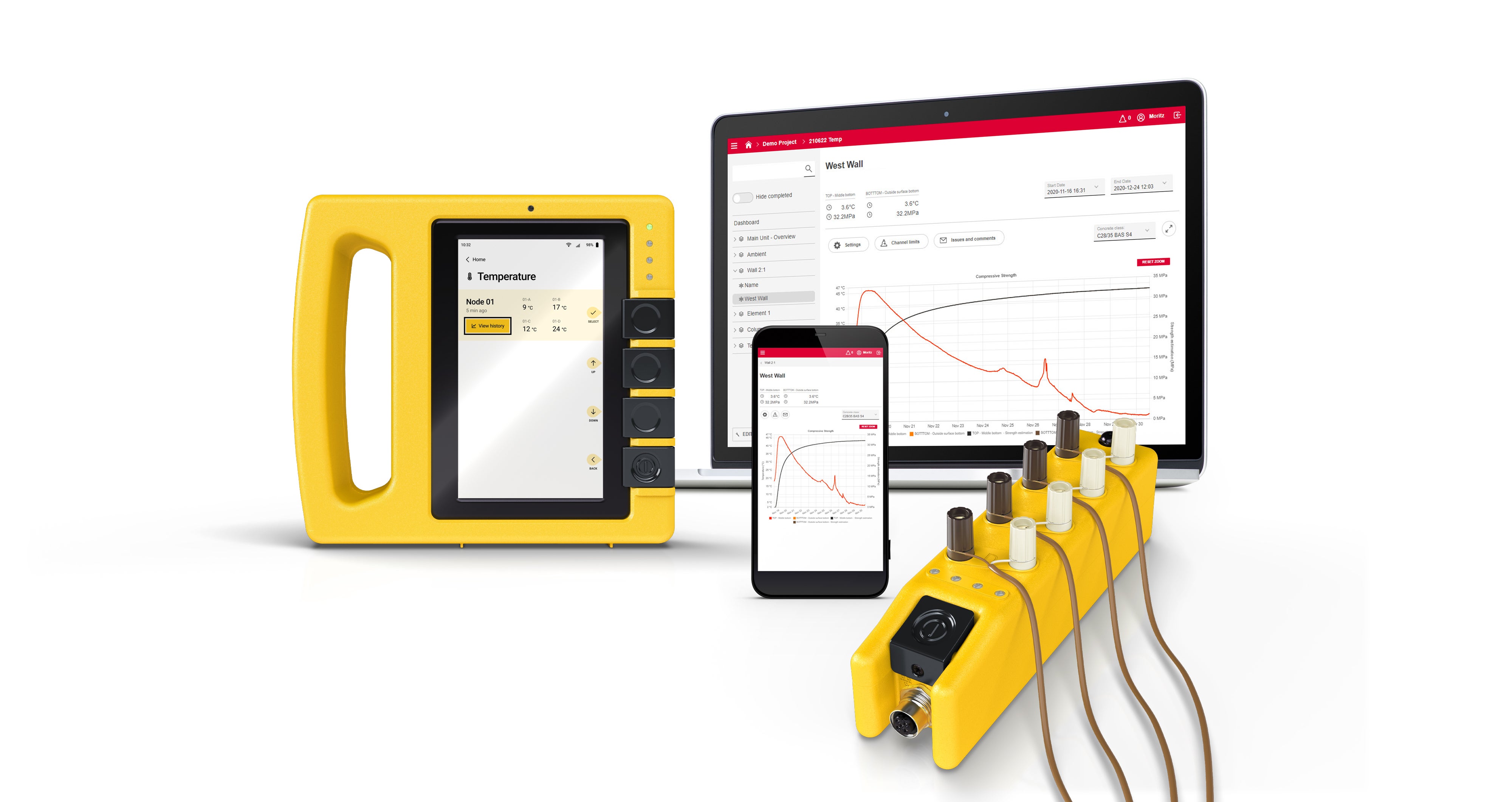TEMO Concrete Temperature and Maturity Monitoring