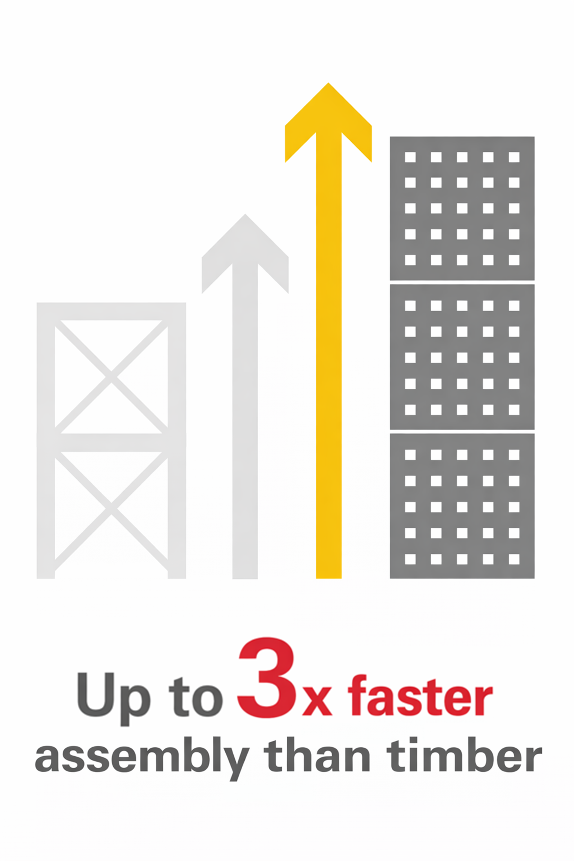 3x faster assembly than timber