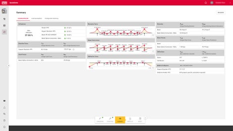 Résumé poteaux multiples