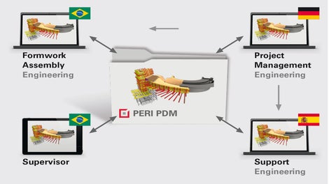 派利公司为全球项目开发了自己的PDM数据库。每个工作人员均可以获得最新的设计以及项目所有的相关信息。