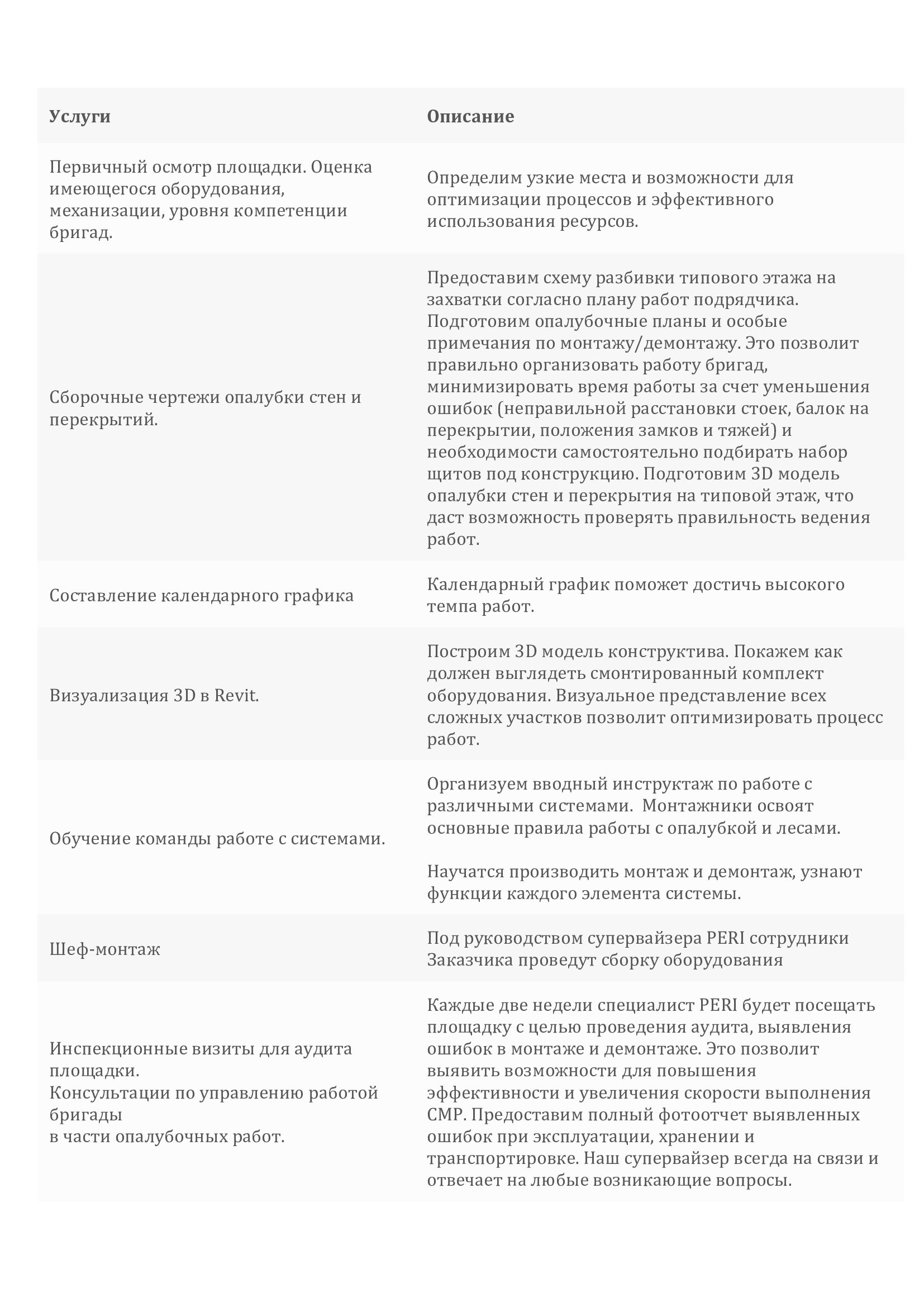 ТАРИФ