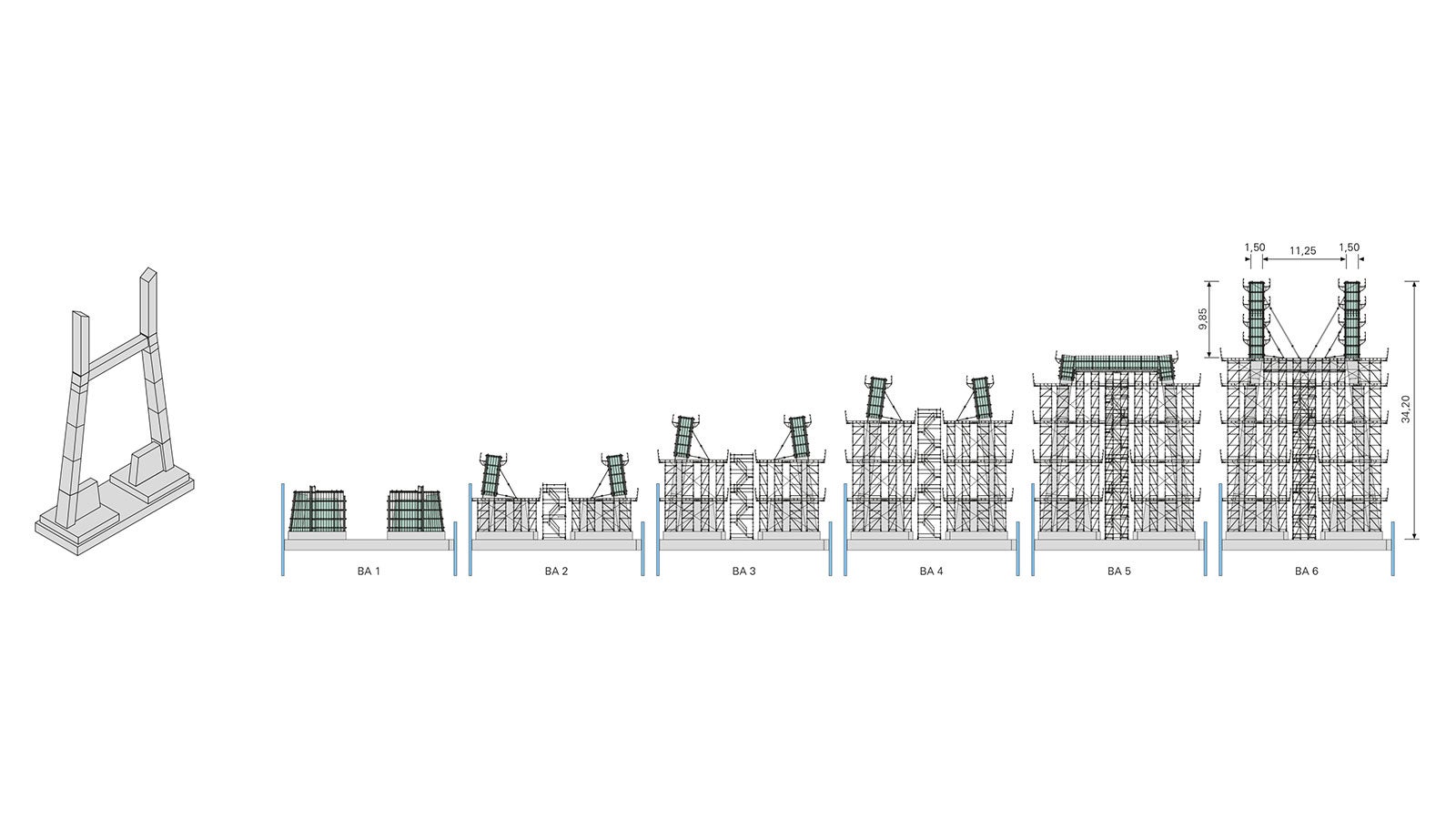 Die Schalung für die Pylonstiele und den Querbalken wurde getragen von einem schrittweise mitwachsenden PERI&amp;nbsp;UP Trag- und Arbeitsgerüst.