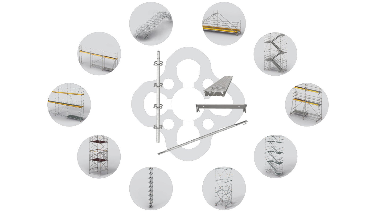 PERI UP core elements (standards, ledgers, ledger braces and steel decks) can be used for the most different types of applications.