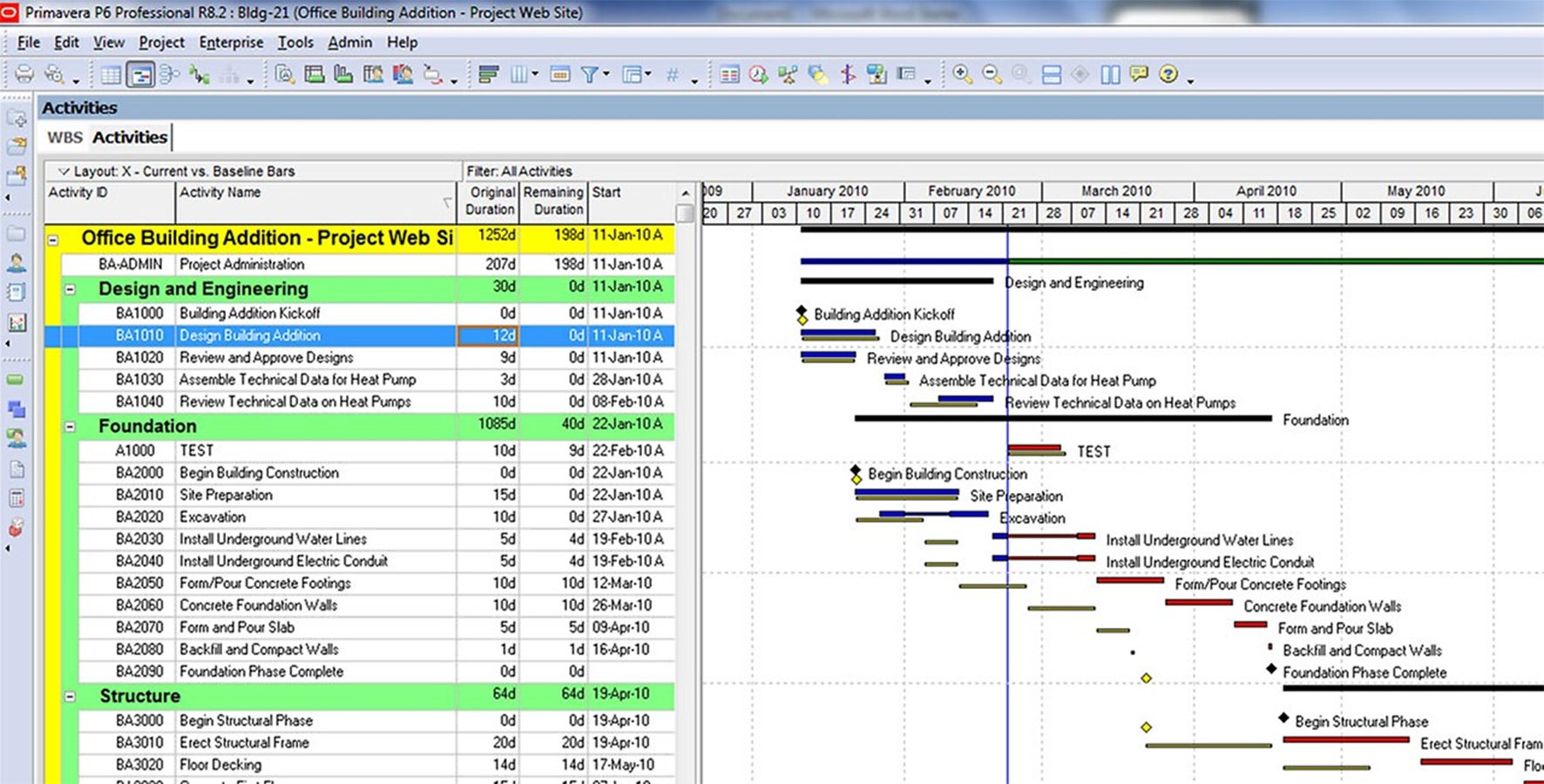Dokładna prognoza zapotrzebowania na materiał i robociznę poprzez powiązanie projektu rusztowań z harmonogramem robót