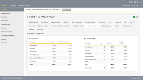 Verifiable effort forecast and efficient tracking of material and personnel at a glance.
