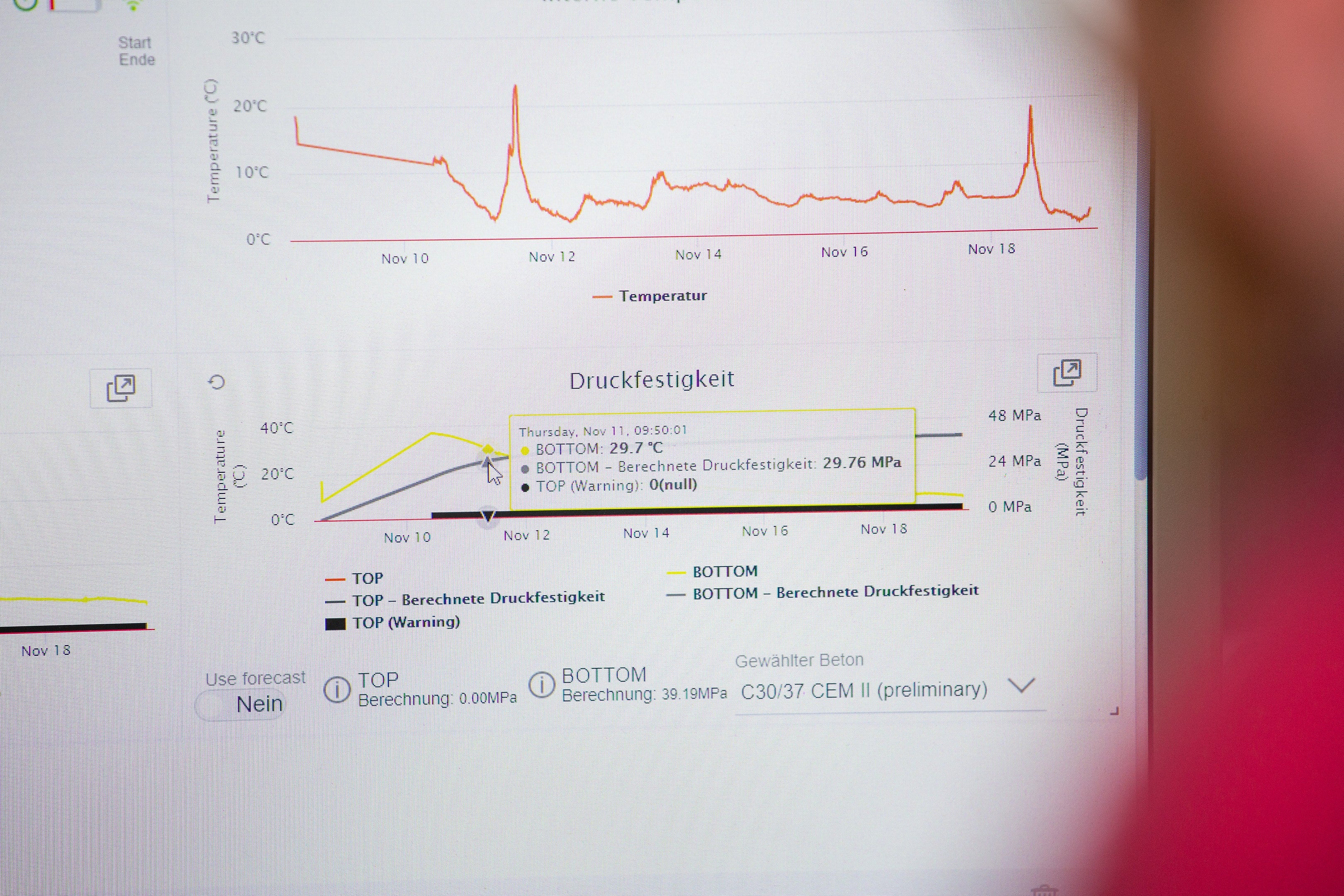 Mit PERI InSite Construction können fundierte Entscheidungen über den Betonierprozess getroffen werden. 