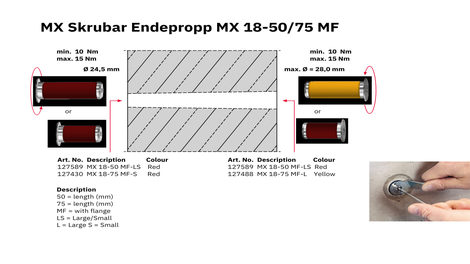 MX Skrubar Endepropp MX 18-50/75 MF 