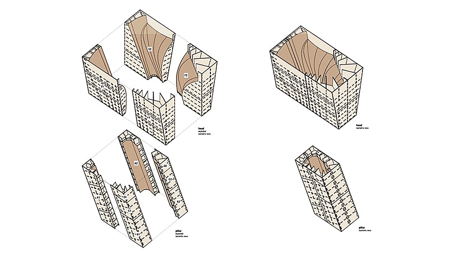 We focus on all processes along the entire construction value chain.