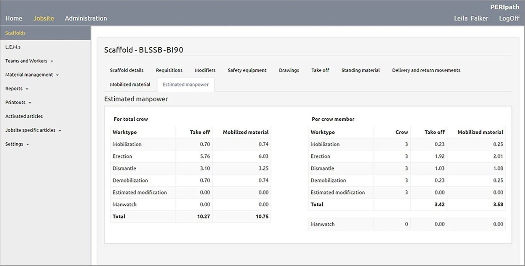 <p>PERIpath to oprogramowanie do planowania i kontrolowania zapotrzebowania na materiał i robociznę. Pomaga w wydajnej organizacji placu budowy i zapewnia pełną kontrolę koszt&amp;oacute;w.</p><br/>