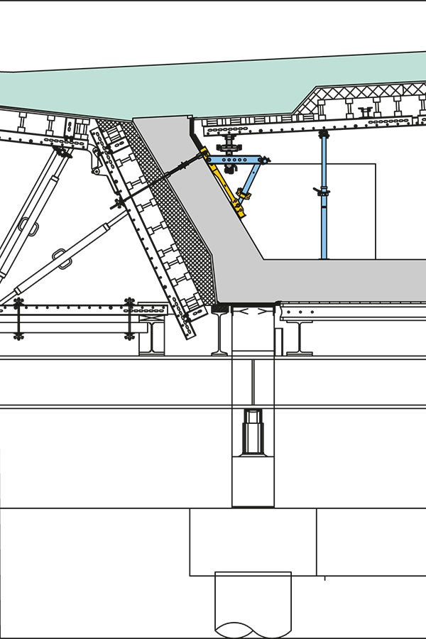 Transfer of concreting loads through the Wall Support; inclined props in the edge areas can be dispensed with.