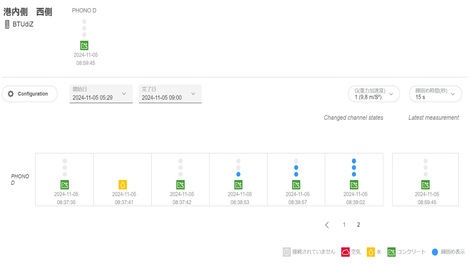 高知港三里地区防波堤（南）工事