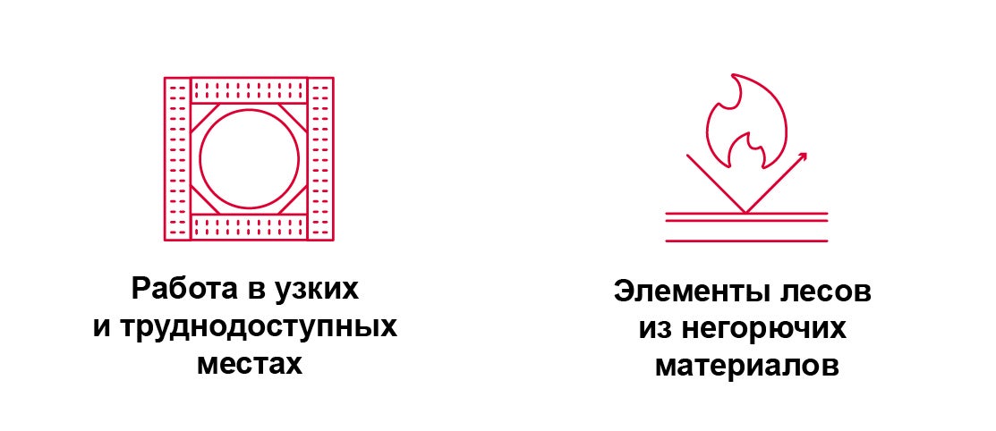 Преимущества промышленных лесов в PERI 