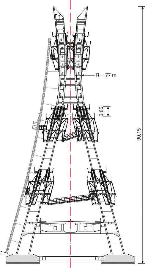 With the help of the RCS rail climbing system, all 21 concreting sections could be climbed without requiring any modifications. The access technology was also an important part of the PERI solution.