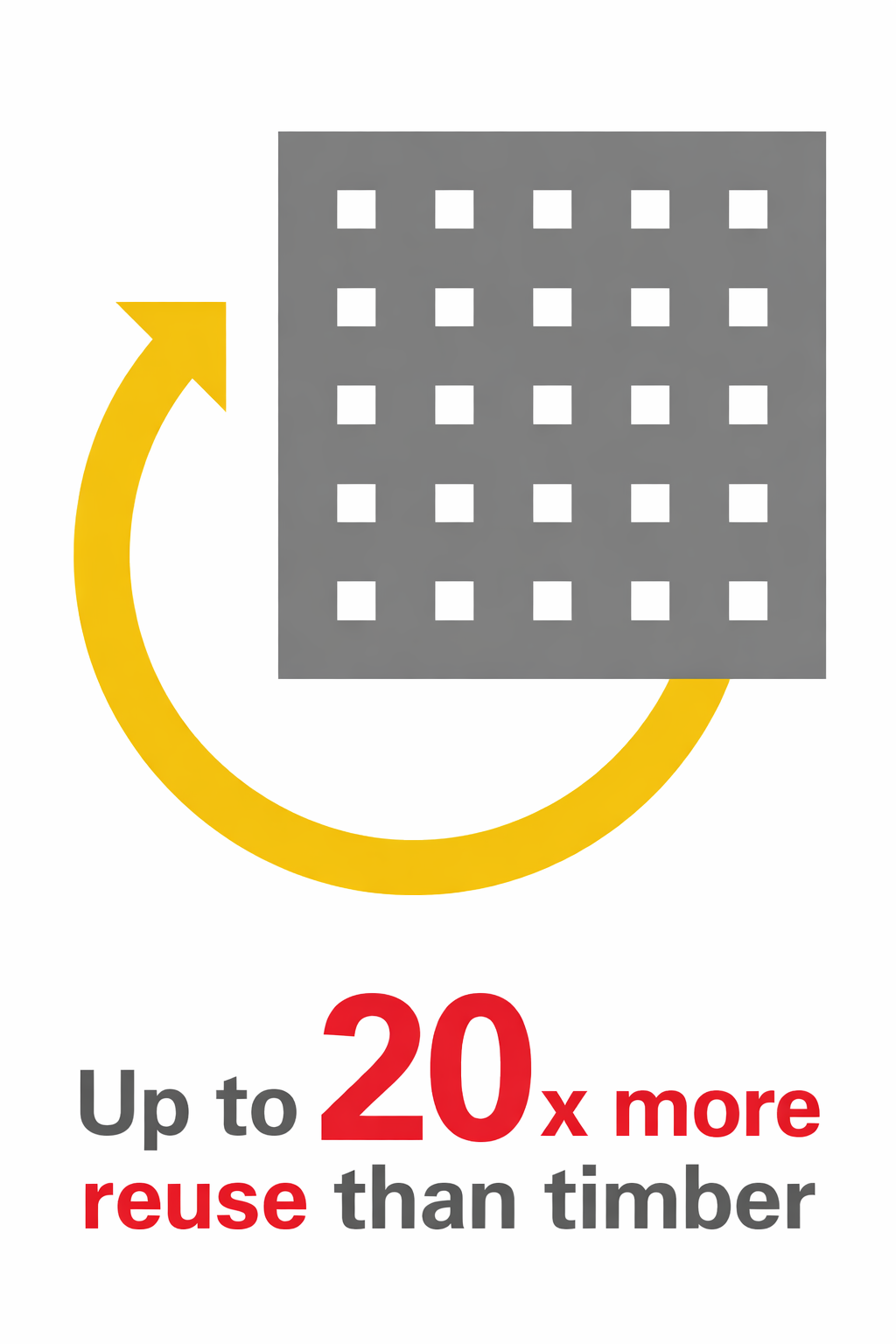 Up to 20x more reuse than timber